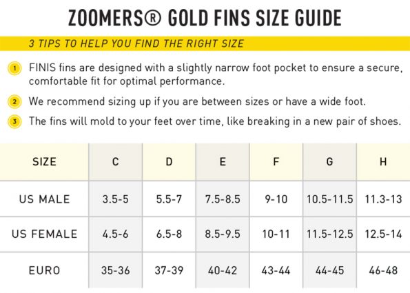 TF ZoomersGold_SizeChart