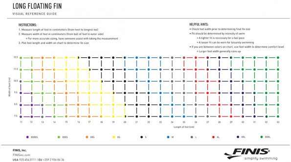 TF 1.05.037 LongFloatingFin_VisualReferenceGuide_Footer_070616